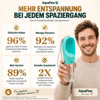 AquaPaw™ – Trinkflasche für Hunde für Spaziergänge, Reisen & unterwegs