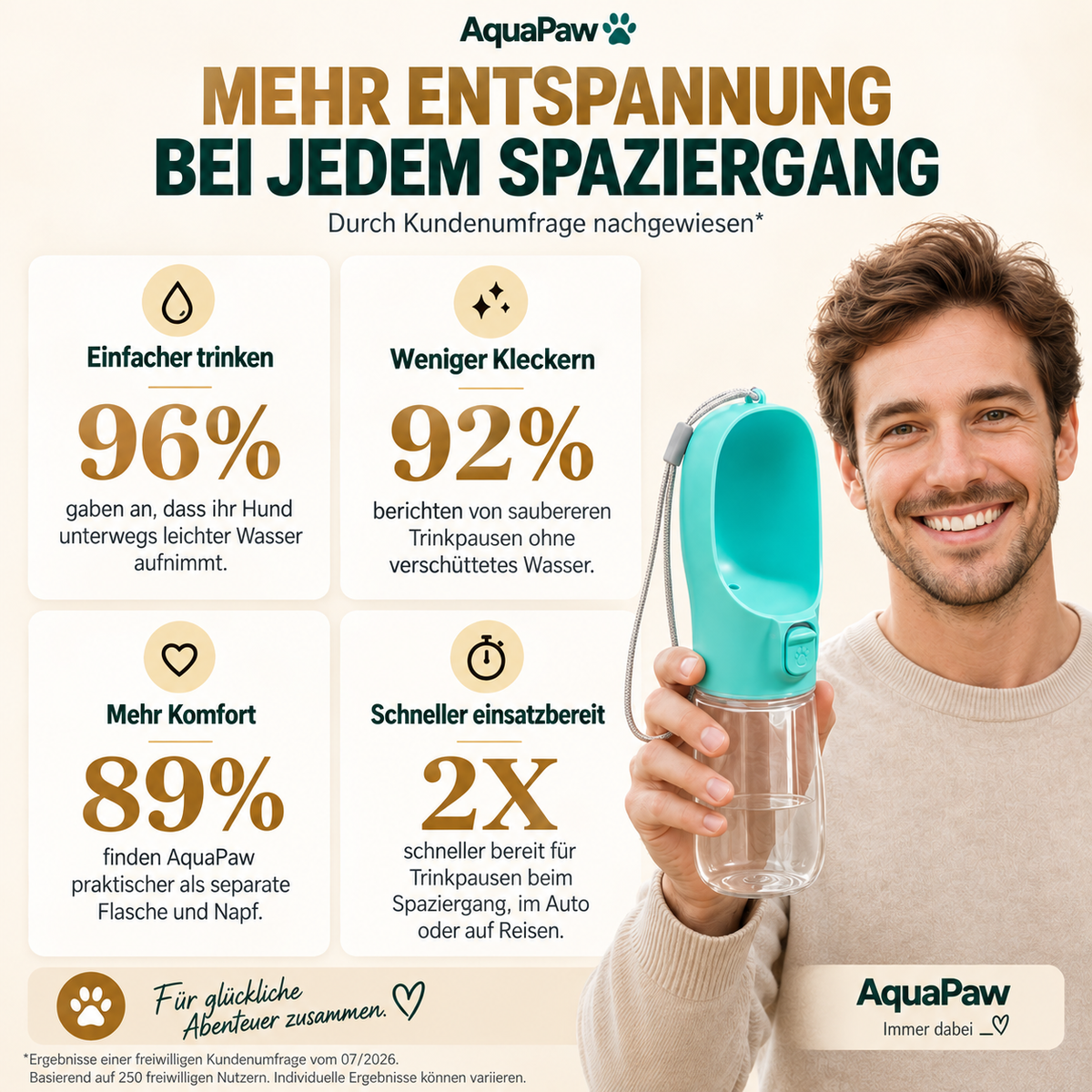 AquaPaw™ – Trinkflasche für Hunde für Spaziergänge, Reisen & unterwegs