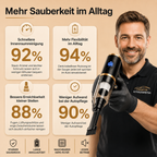 AutoClean Pro