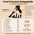 AutoClean Pro™ - Kabelloser Handstaubsauger für Auto & Zuhause