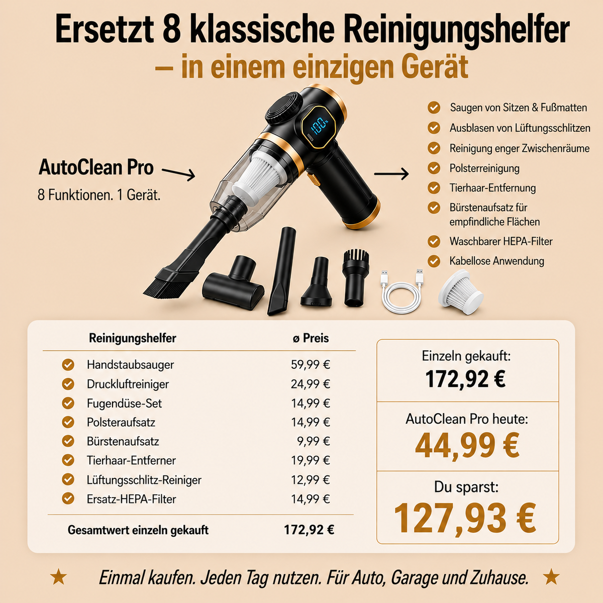 AutoClean Pro™ - Kabelloser Handstaubsauger für Auto & Zuhause